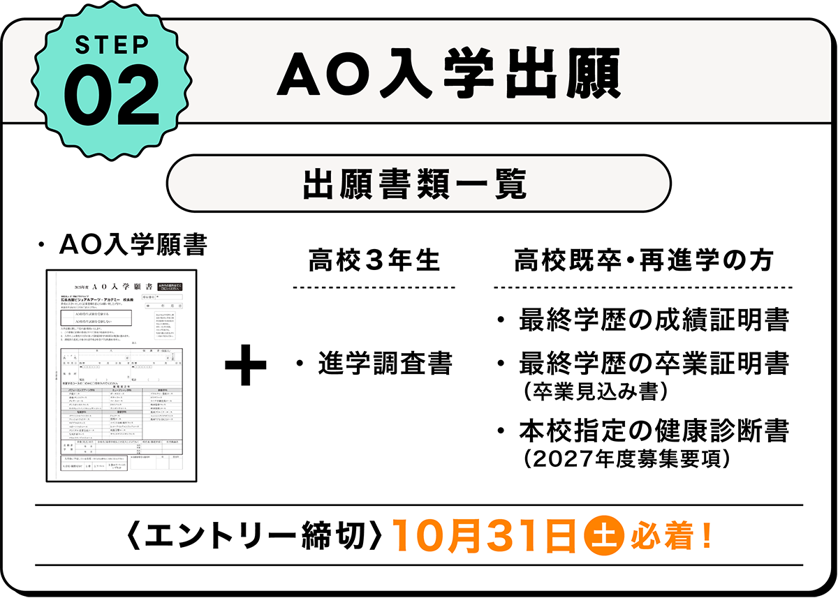 02-AO入学出願